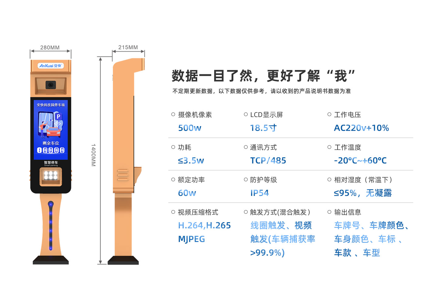 P827車牌識(shí)別